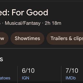 Picture Show at Berlin - The rating 67 ROTTEN tomatoes - Cinema Near Me - Kensington, Connecticut Picture Show at Berlin - The rating 67 ROTTEN tomatoes - Cinema Near Me - Kensington, Connecticut
