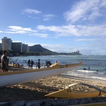 Waikiki Beach - Beaches Near Me Waikiki Beach - Beaches Near Me