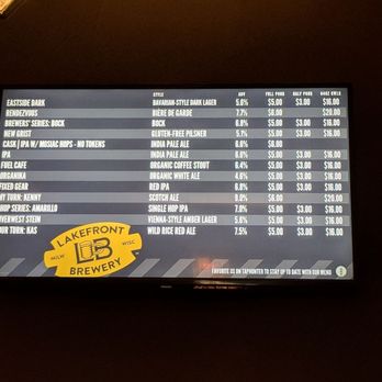Lakefront Brewery - Draft list - Breweries Near Me - Milwaukee, Wisconsin Lakefront Brewery - Draft list - Breweries Near Me - Milwaukee, Wisconsin