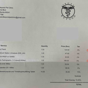 Above & Beyond Pet Clinic - Circled are items I paid for. Asked if I could come back for injections. Two days later they want to charge another visit. Absolute joke! - Veterinarians Near Me - Downey, California