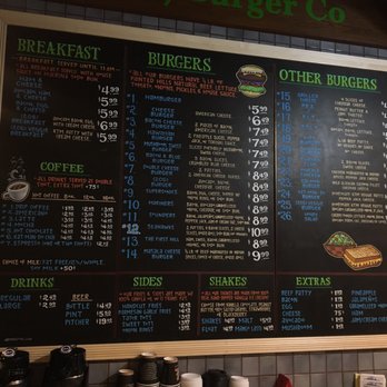Sizzlin City Burger - Menu on the board - Burgers Near Me - Seattle, Washington Sizzlin City Burger - Menu on the board - Burgers Near Me - Seattle, Washington