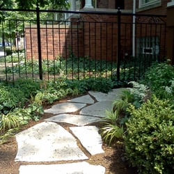 Urban Garden Design