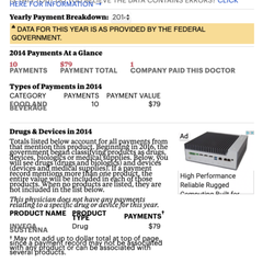 Lauer John MD - Dr. Lauer Pharm Payments 2014