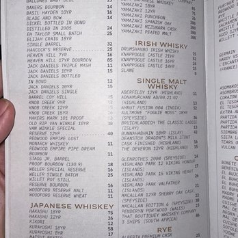 Holy Spirits - Drink menu as of 10/6/23 - Cocktail Bars Near Me - Sacramento, California Holy Spirits - Drink menu as of 10/6/23 - Cocktail Bars Near Me - Sacramento, California