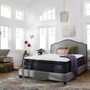 Photo of Mattress Depot USA