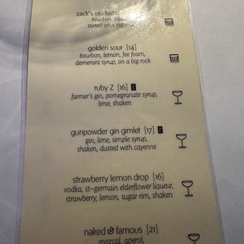 Cafe Zack - Cocktails 9/26 - Seafood Near Me - Ventura, California Cafe Zack - Cocktails 9/26 - Seafood Near Me - Ventura, California