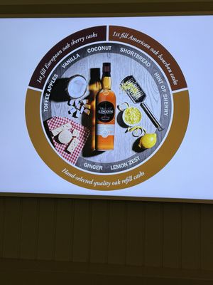 Glengoyne Distillery by null