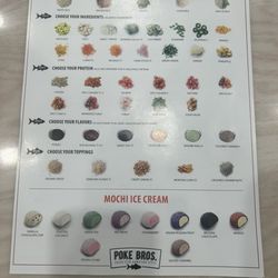 Poke Bros - Menu