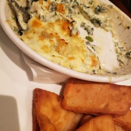 Spinach dip