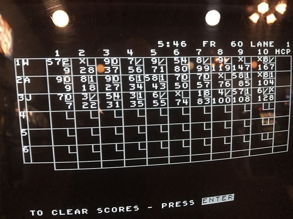 PLAZA LANES Updated September 2024 1500 Washington Rd, Washington