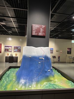 Fujisan World Heritage Center by null