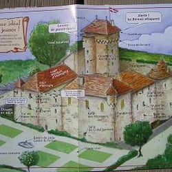 Château d'Avully - Le petit plan distribué aux enfants