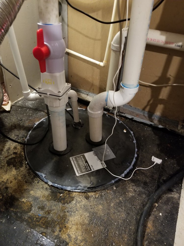 Slide of Done Right Today