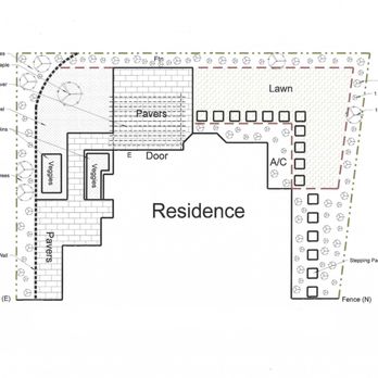 Sea Breeze Landscaping Construction - ... the plan - Landscaping Near Me - Orange, California