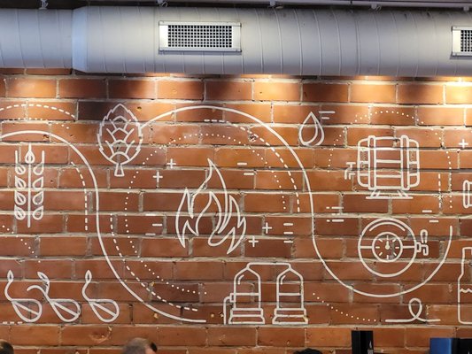 Smoke Brewing & BBQ by null