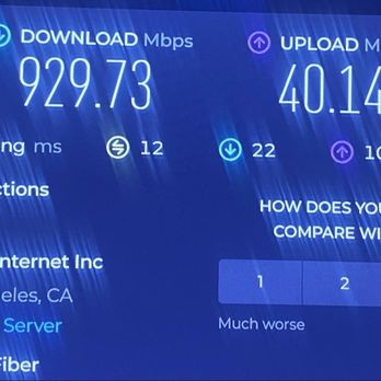 Giggle Fiber - My speeds with a Cat 7 Ethernet cable - Internet Service Providers Near Me - Monrovia, California