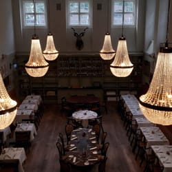 Restaurant Brdr. Price