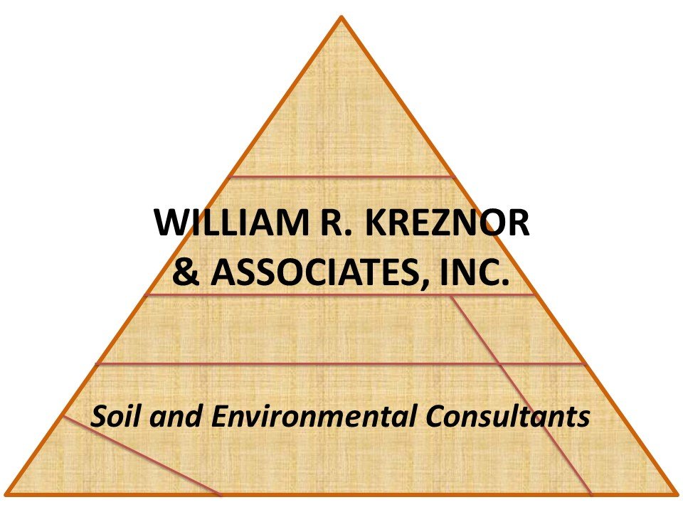 William R Kreznor & Associates - septic in Woodstock, IL