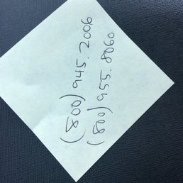 Phone numbers for credit card services