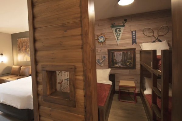 Great Wolf Lodge | Webster by null