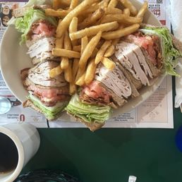 Turkey clubs Turkey clubs