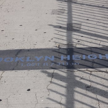 Brooklyn Bridge - Landmarks & Historical Buildings Near Me - Brooklyn, New York Brooklyn Bridge - Landmarks & Historical Buildings Near Me - Brooklyn, New York