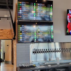 Prime Tap House - Items on tap