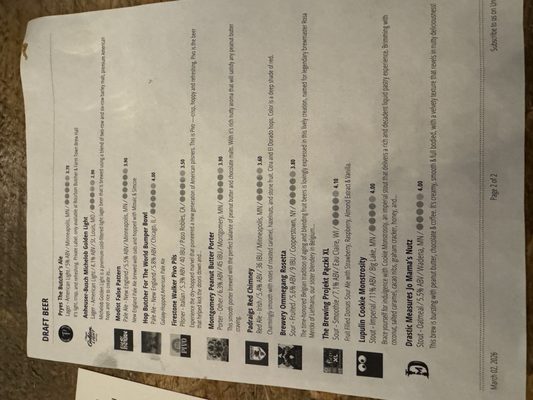 Menu photo 3 Farm Town Brew Hall Farmington, MN
