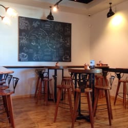 Coffee Culture