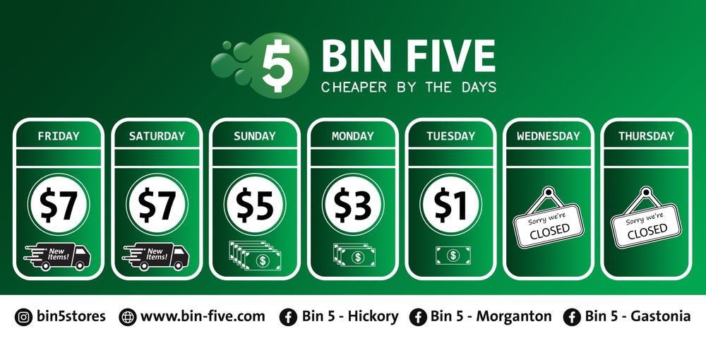 BIN 5 Updated October 2024 12 Photos 160 Fiddlers Run Blvd