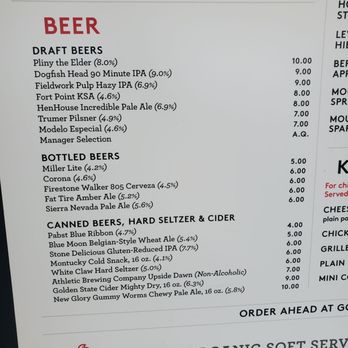 Gotts Roadside - Burgers Near Me - Napa, California Gotts Roadside - Burgers Near Me - Napa, California