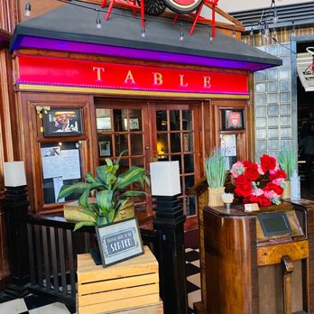 Bisbee's Table - the outside of the restaurant - American Near Me - Bisbee, Arizona