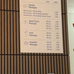 Pricing Pricing