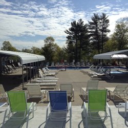 Sun Ridge Resort - Our pool