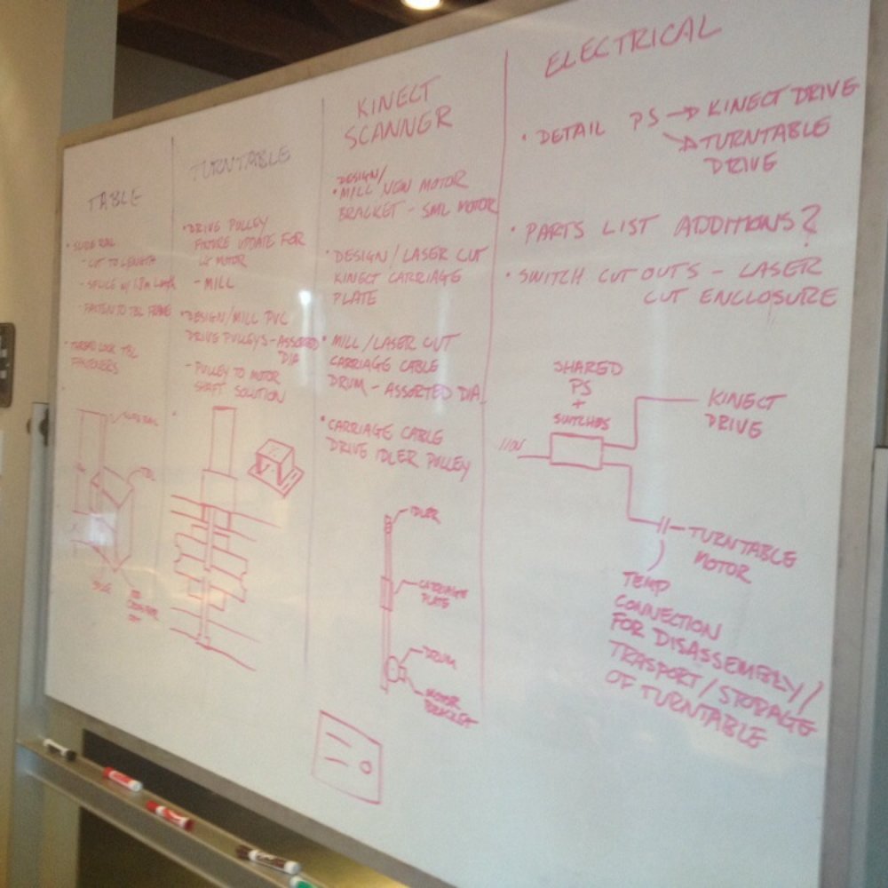 Fablab Tulsa - A great place to make your plans a reality! - Community Service/Non-Profit Near Me - Tulsa, Oklahoma