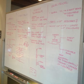 Fablab Tulsa - A great place to make your plans a reality! - Community Service/Non-Profit Near Me - Tulsa, Oklahoma