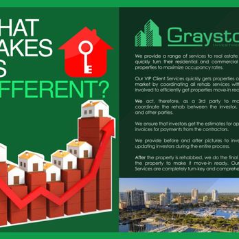 Graystone Investment Group - Real Estate Services Near Me - Tampa Bay, Florida Graystone Investment Group - Real Estate Services Near Me - Tampa Bay, Florida