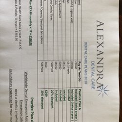 Alexandra Dental Care - Charges for this private dentist
