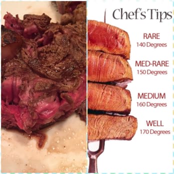 Outback Steakhouse - My steak that is supposed to be medium rare but comparing the pictures mine looks rare - Steakhouses Near Me - Conshohocken, Pennsylvania Outback Steakhouse - My steak that is supposed to be medium rare but comparing the pictures mine looks rare - Steakhouses Near Me - Conshohocken, Pennsylvania
