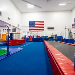 All Around Gymnastics - All Around Gymnastics Inc