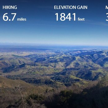 Mount Diablo's Grand Loop - Hiking Near Me - Clayton, California
