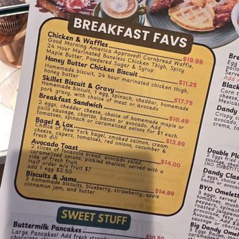 Dandelion Cafe - Heights - (",) - Coffee & Tea Near Me - Houston, Texas