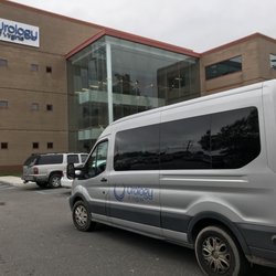 Urology of Virginia