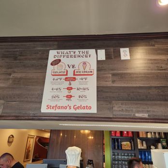 Stefano's Pizzeria - Pizza Near Me - Pompton Plains, New Jersey Stefano's Pizzeria - Pizza Near Me - Pompton Plains, New Jersey