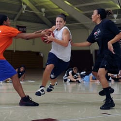 Point Guard Basketball College - Basketball Camp at Point Guard College