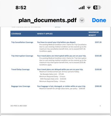 Allianz Travel Insurance