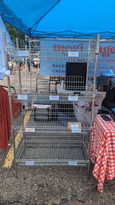 Northeast Minneapolis Farmers Market by null