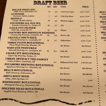 The Eagle Louisville - Menu - Southern Near Me - Louisville, Kentucky
