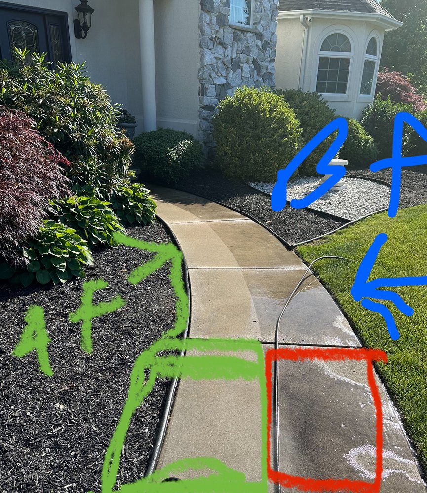 Slide of Cps removal and renovation services