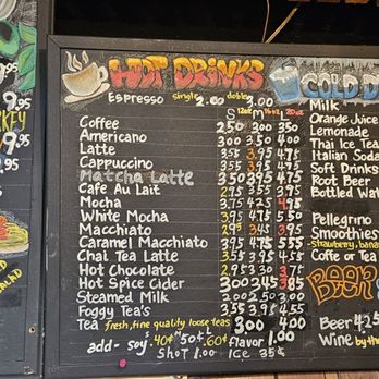 Sacred Grounds Coffee House - Menu March 2025 - Coffee & Tea Near Me - San Francisco, California Sacred Grounds Coffee House - Menu March 2025 - Coffee & Tea Near Me - San Francisco, California